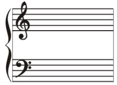 How To Play Fur Elise: Brace, Treble Clef, Bass Clef