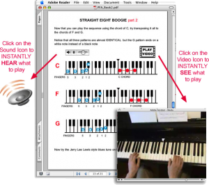 Pianoforall Review - Written, Audio, and Video